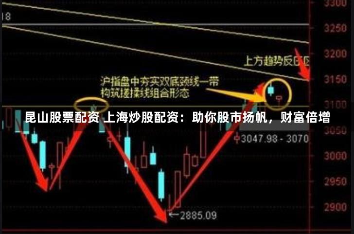 昆山股票配资 上海炒股配资：助你股市扬帆，财富倍增